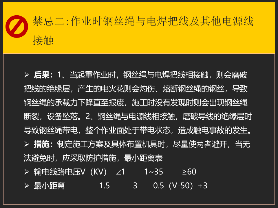 起重吊装工作禁忌事项.ppt 第3页