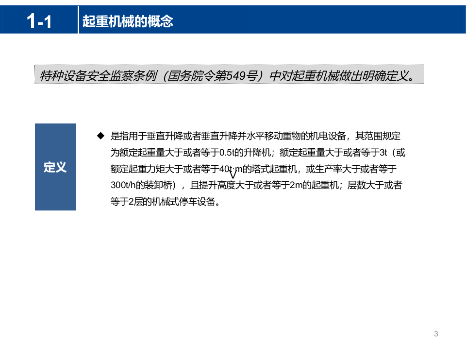 起重机械安全知识.pptx 第3页