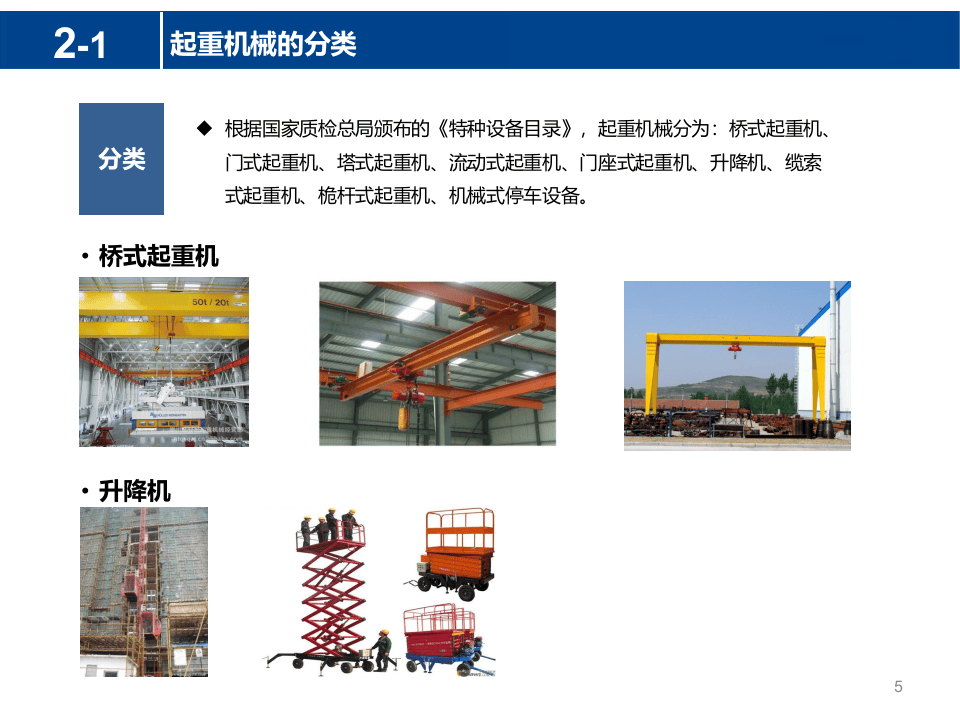 起重机械安全知识.pptx 第5页