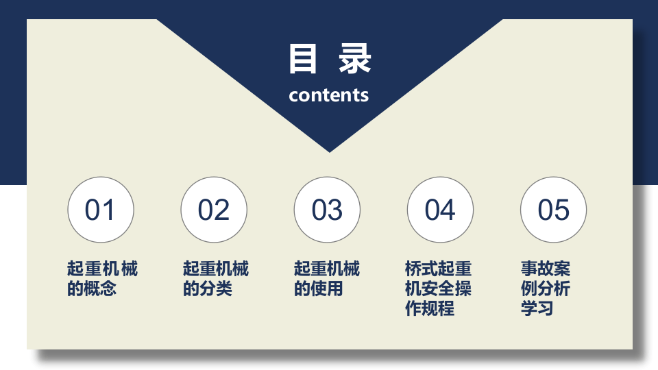 起重机械安全使用与案例分析.pptx 第2页