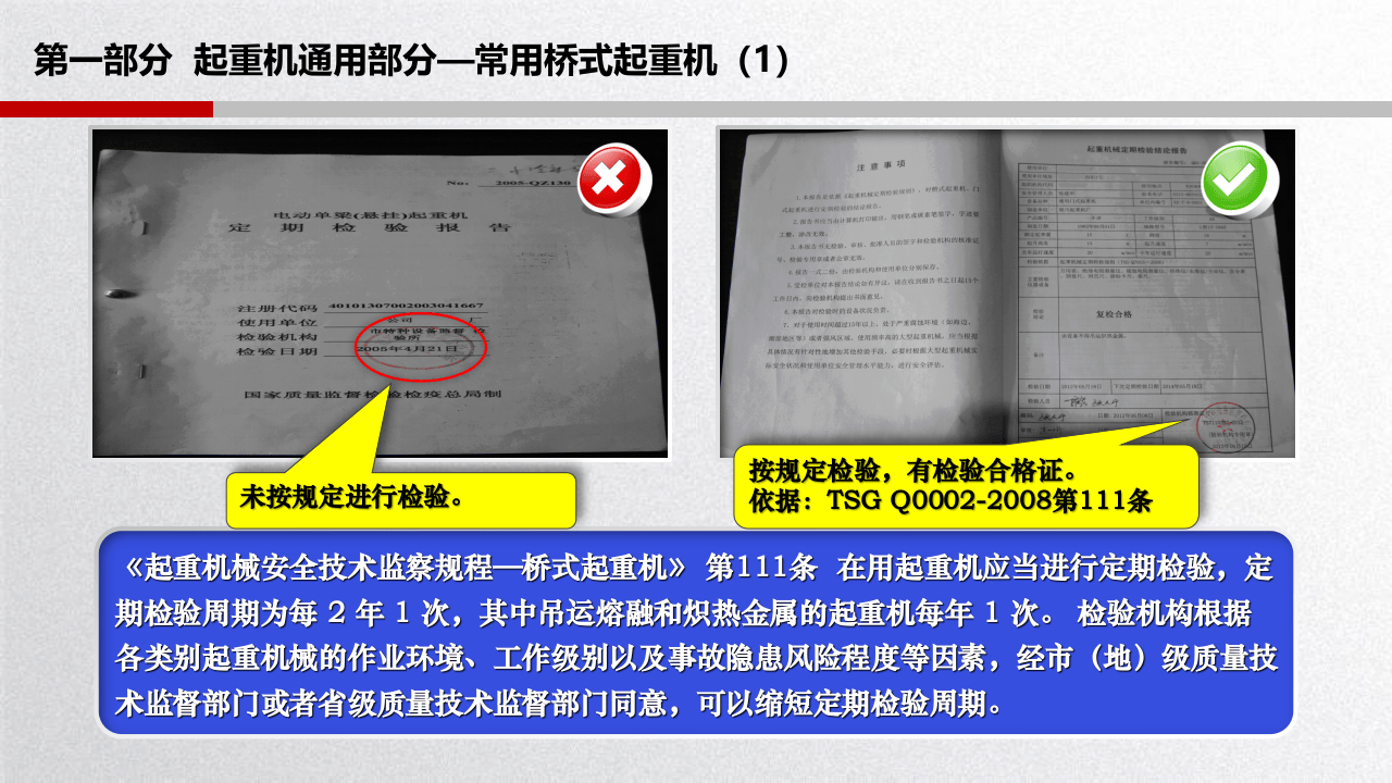 起重设备隐患排查图解-附标准.pptx 第4页