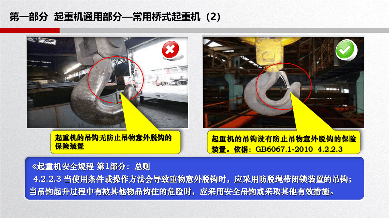 起重设备隐患排查图解-附标准.pptx 第5页
