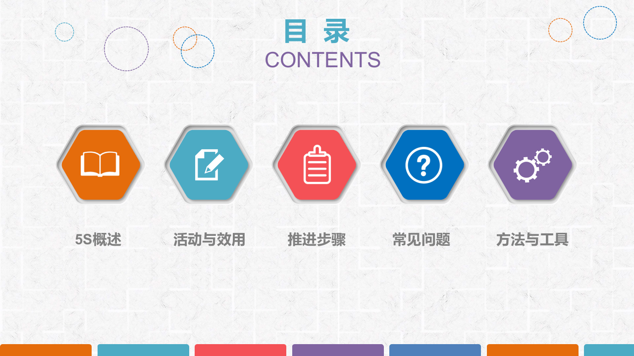 企业现场管理深度解析.pptx 第2页