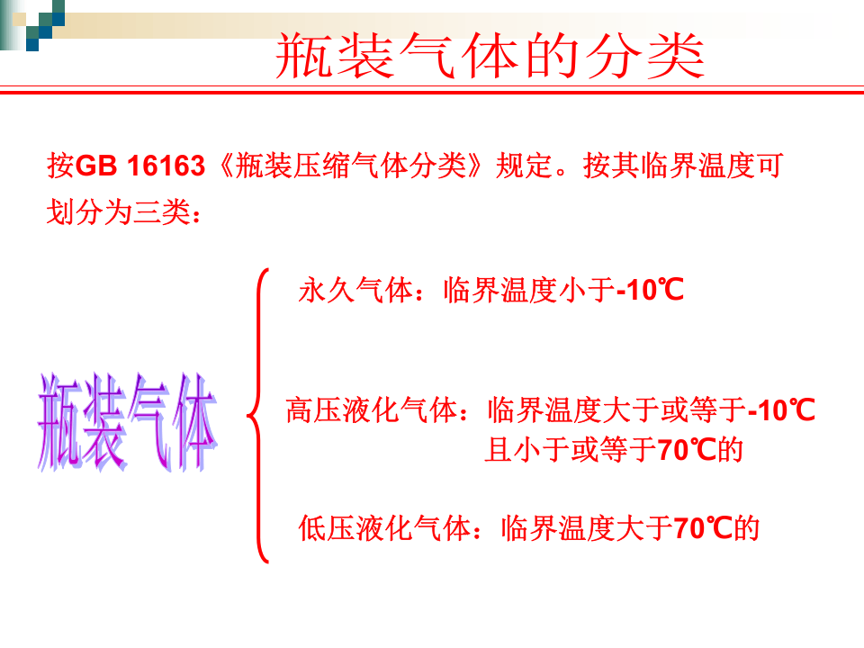 瓶安全使用知识培训（80页）.pptx 第3页