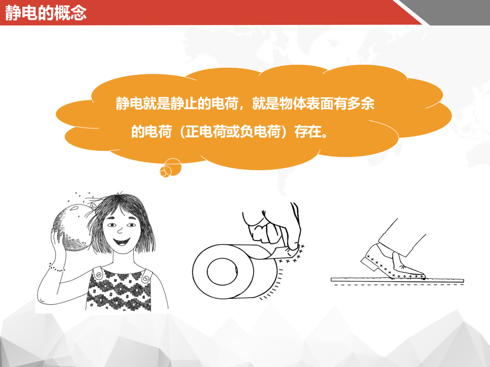 企业静电防范管理经验.ppt 第2页