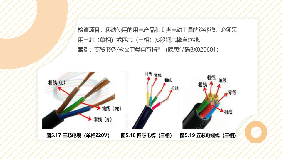 配电房安全检查.pptx 第4页