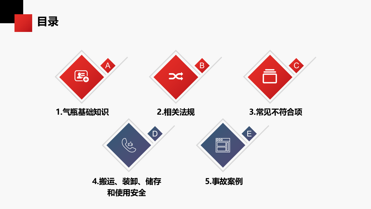 气瓶安全管理规范 .pptx 第2页