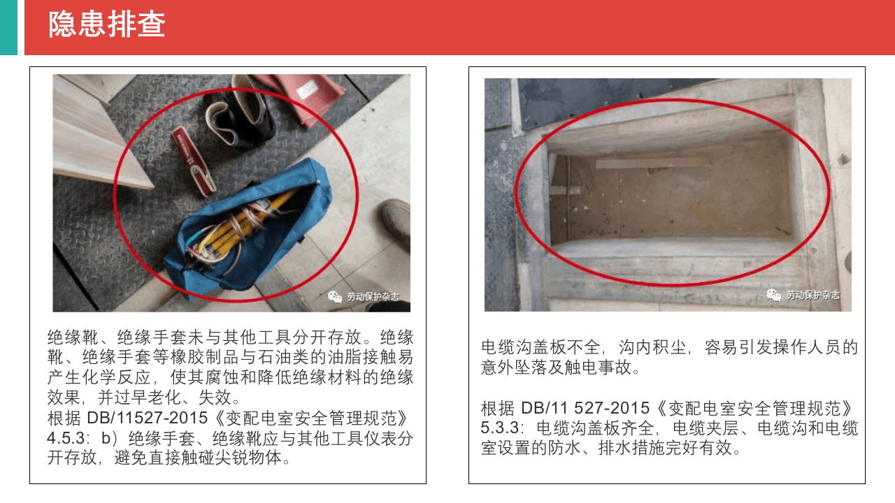 配电房安全管理一文读懂！.pptx 第2页