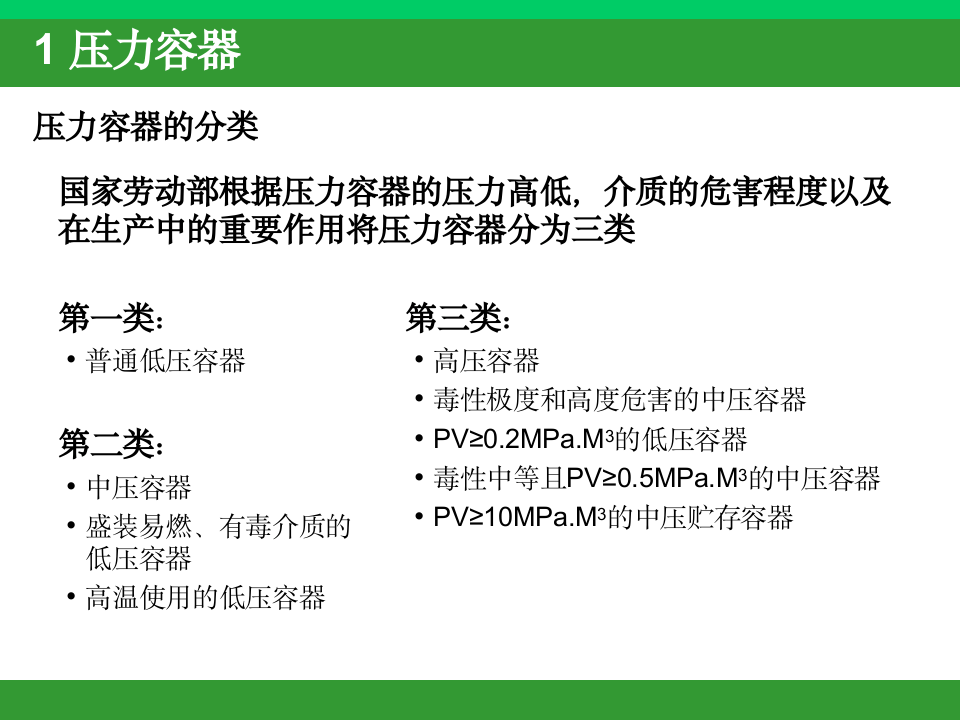 力容器与气瓶.pptx 第5页