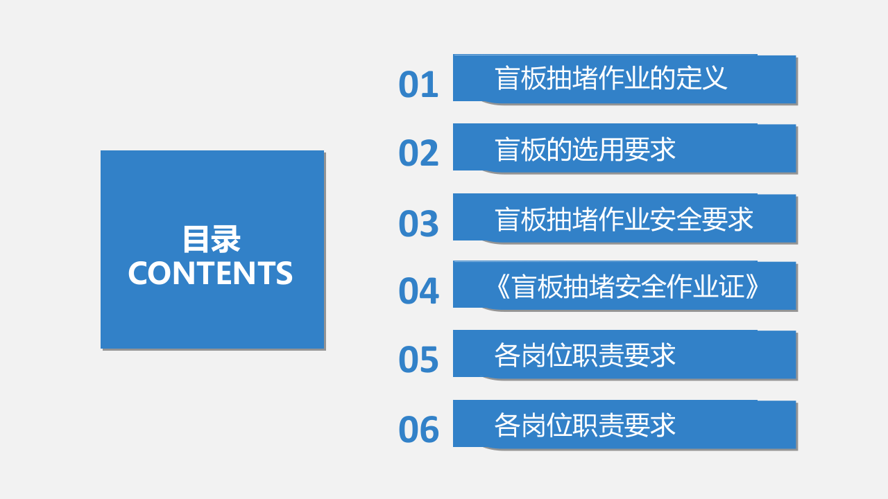 经典安全PPT：盲板抽堵.pptx 第2页