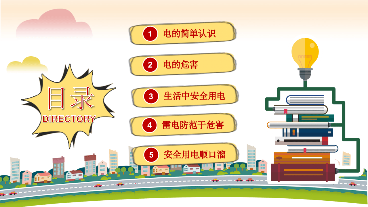卡通小学生校园用电安全教育.pptx 第2页