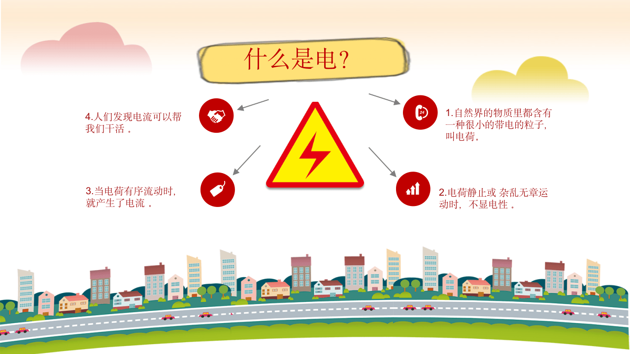 卡通小学生校园用电安全教育.pptx 第5页