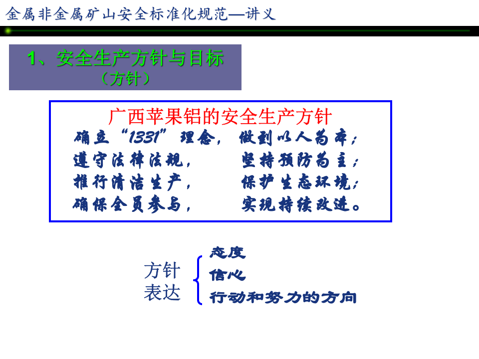 金属非金属矿山安全标准化规范讲义&mdash;&mdash;地下矿山实施指南.ppt 第3页