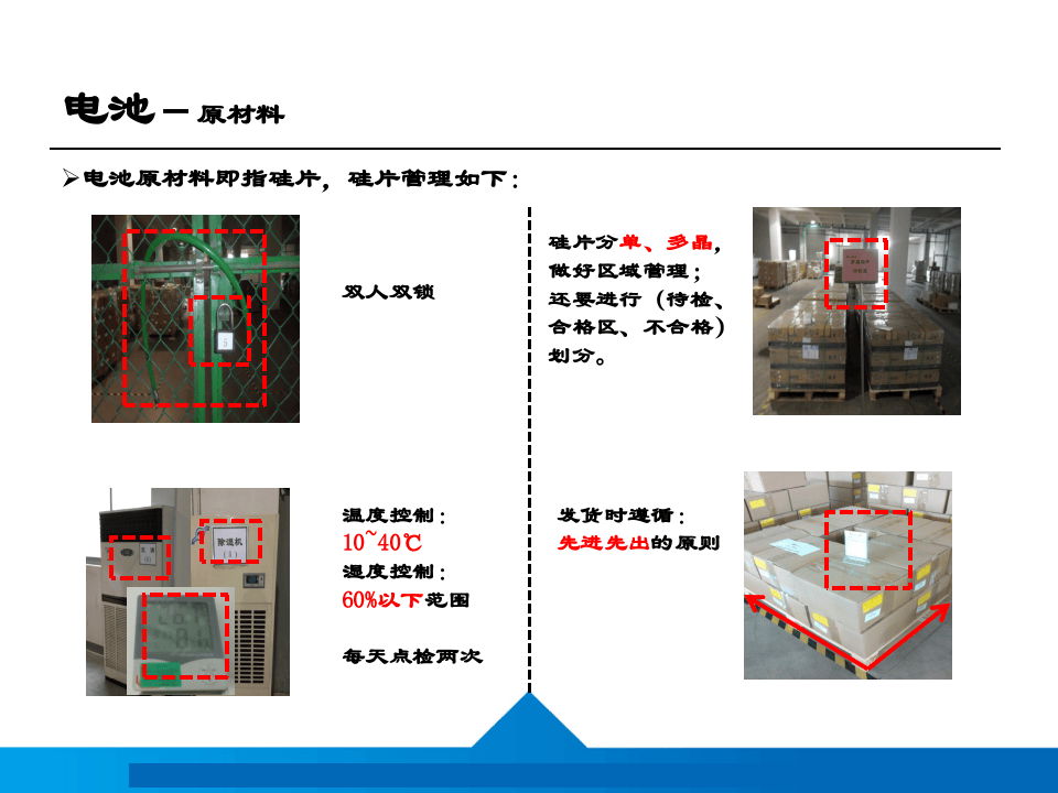 锂电池组件仓库存储管理.pptx 第5页