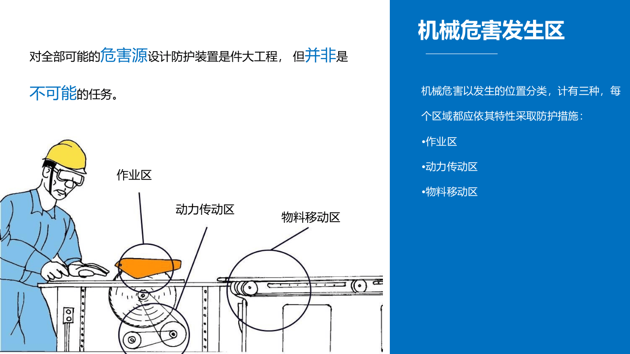 机械危害预防手册.pptx 第5页