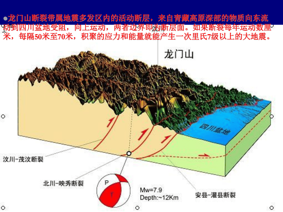 金属与非金属矿山地质与安全.ppt 第3页