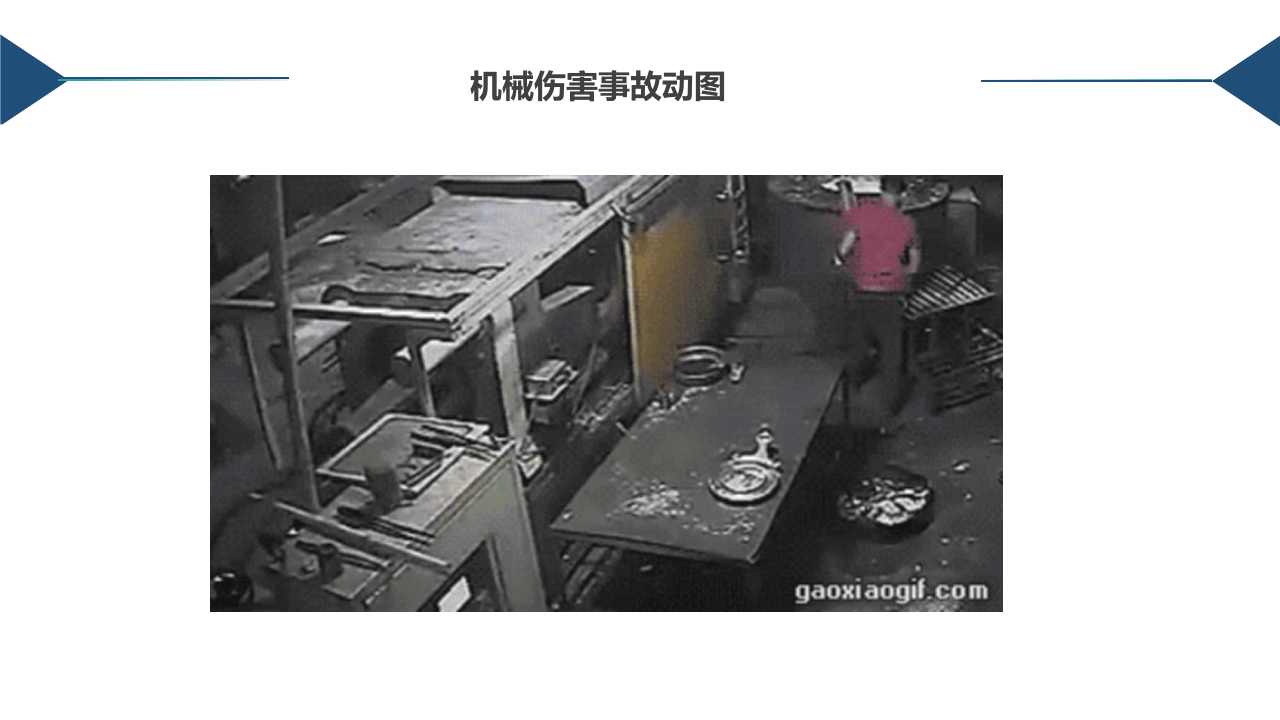 警示！ 事故动图之机械伤害类.pptx 第3页
