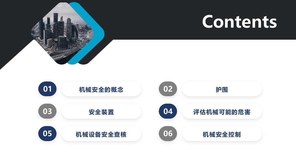 机械安全查核与控制手册.pptx 第2页