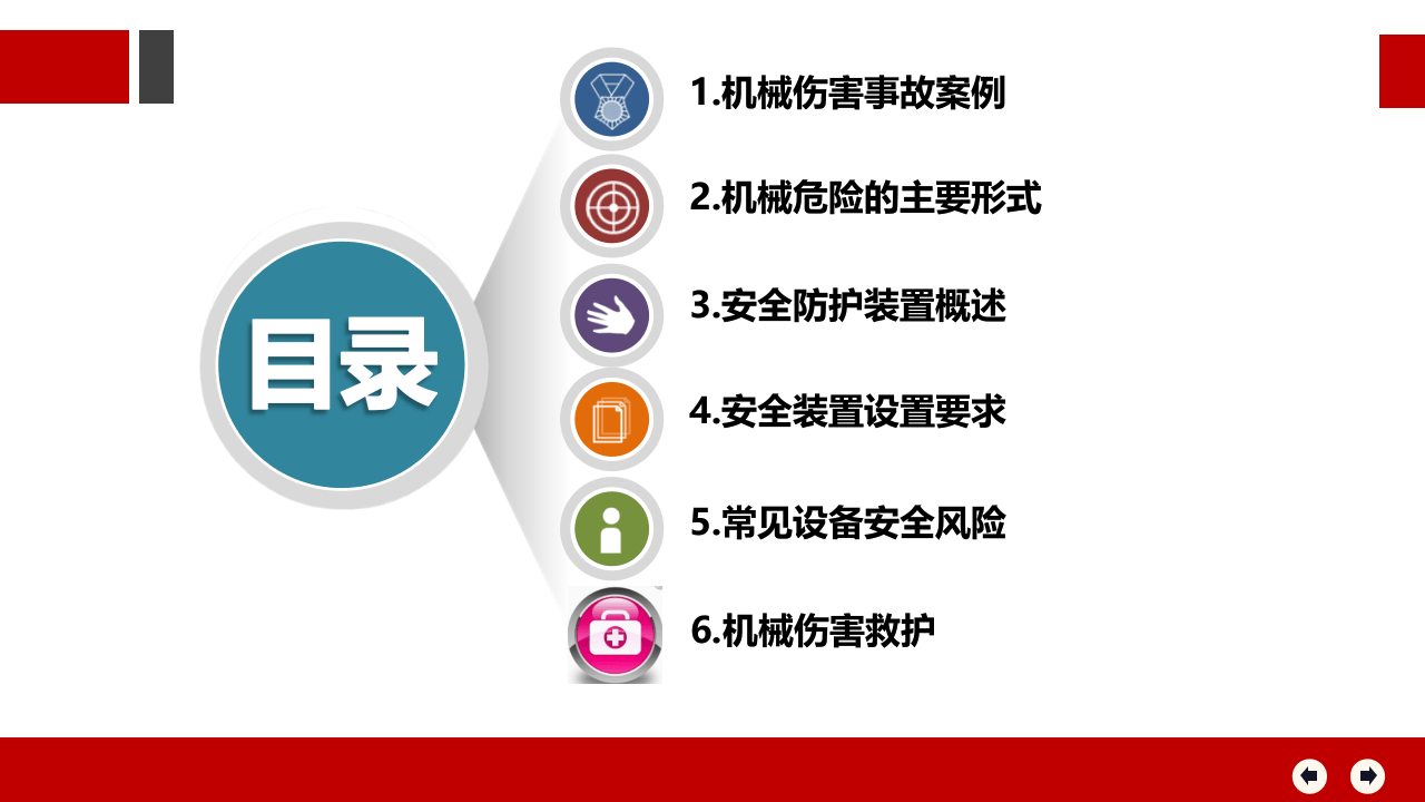机械设备安全防护知识.pptx 第2页