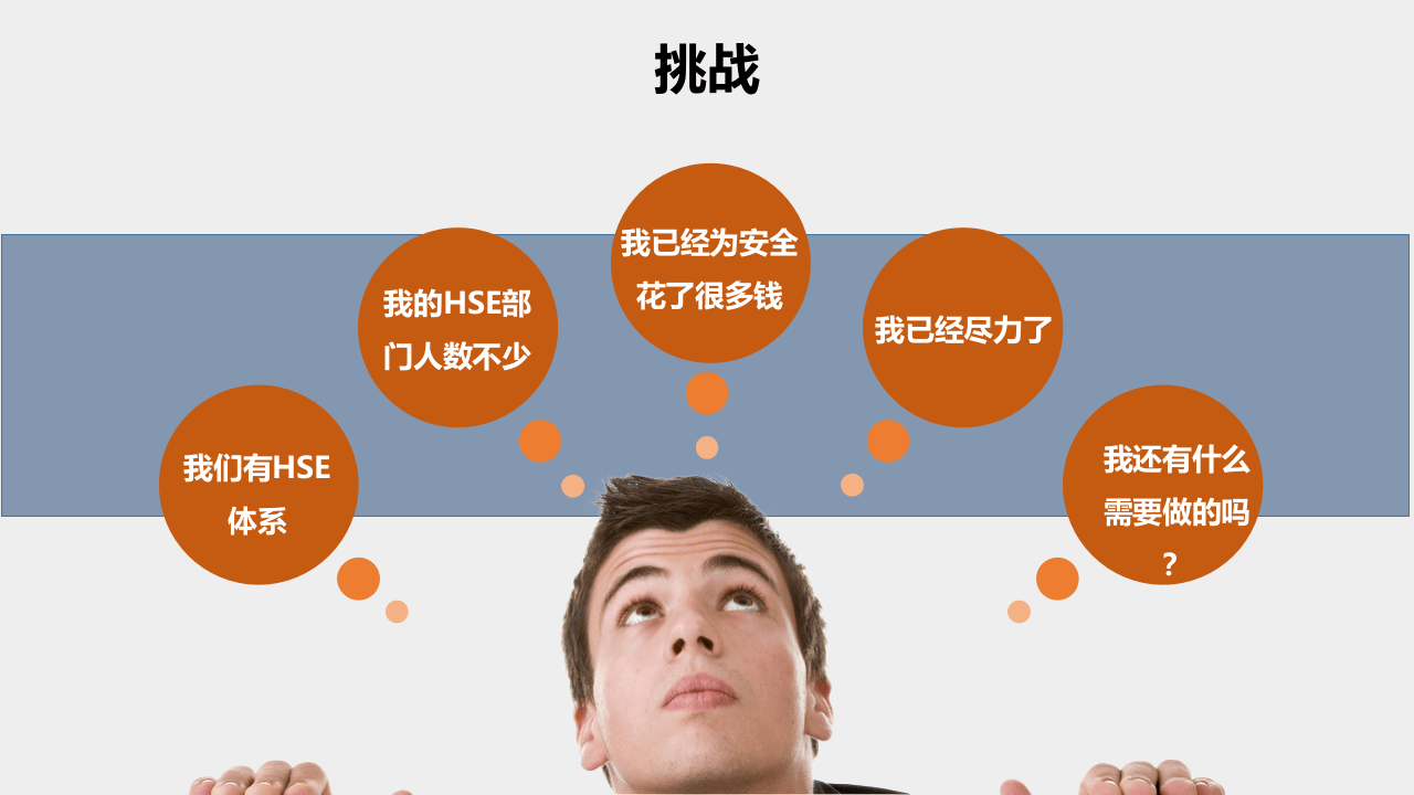 工艺安全管理培训.ppt 第3页