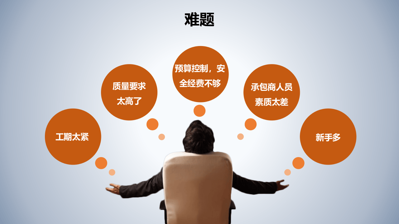 工艺安全管理培训.pptx 第2页