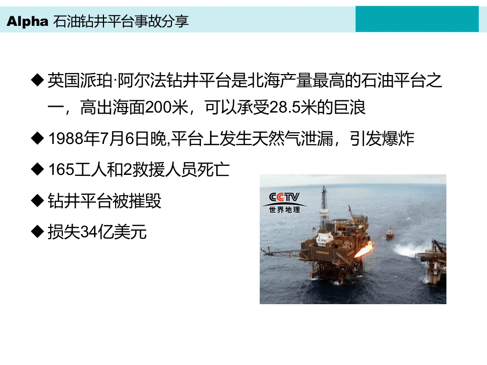 工作许可程序PTW.pptx 第3页