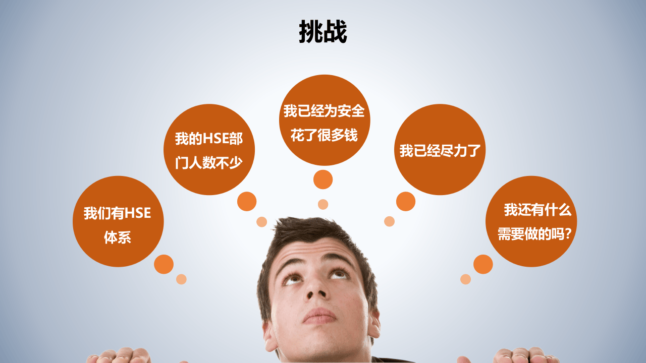 工艺安全管理培训.pptx 第3页