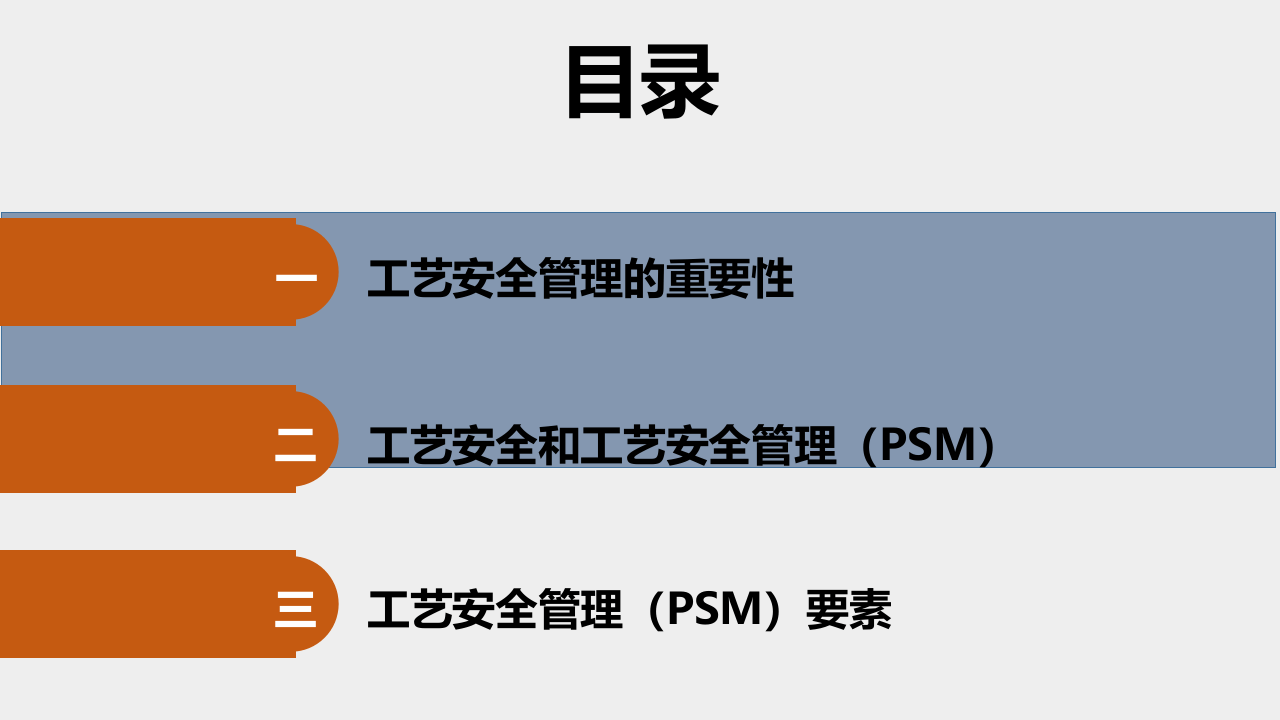 工艺安全管理培训.ppt 第5页