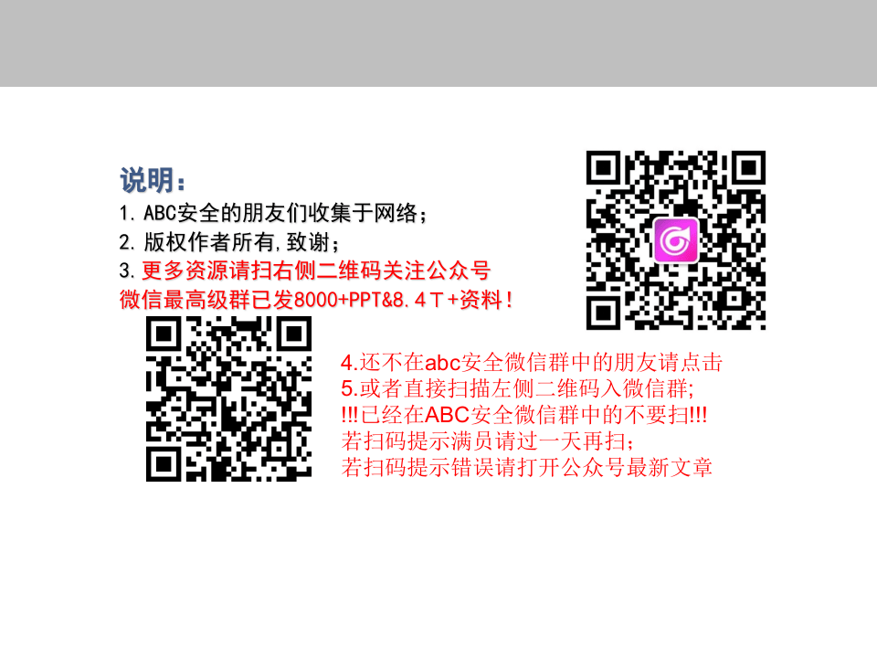工作现场可视化管理.pptx 第2页