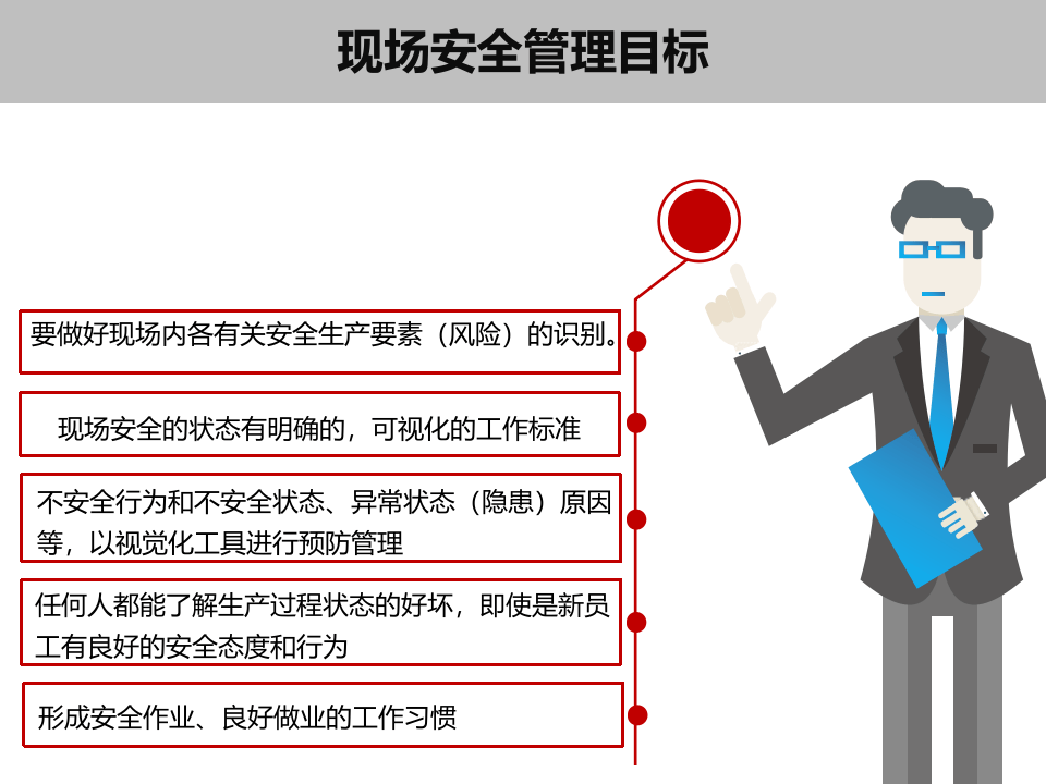 工作现场可视化管理.pptx 第4页