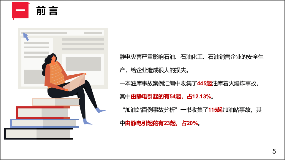 防静电安全技术.pptx 第5页