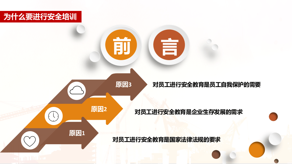 非煤矿山企业安全培训.ppt 第2页