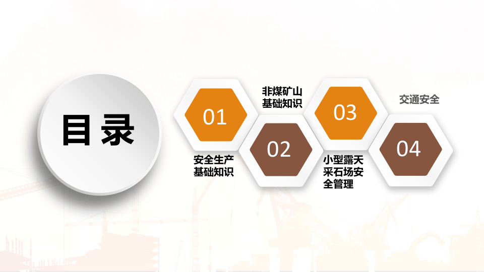 非煤矿山企业安全培训.ppt 第3页