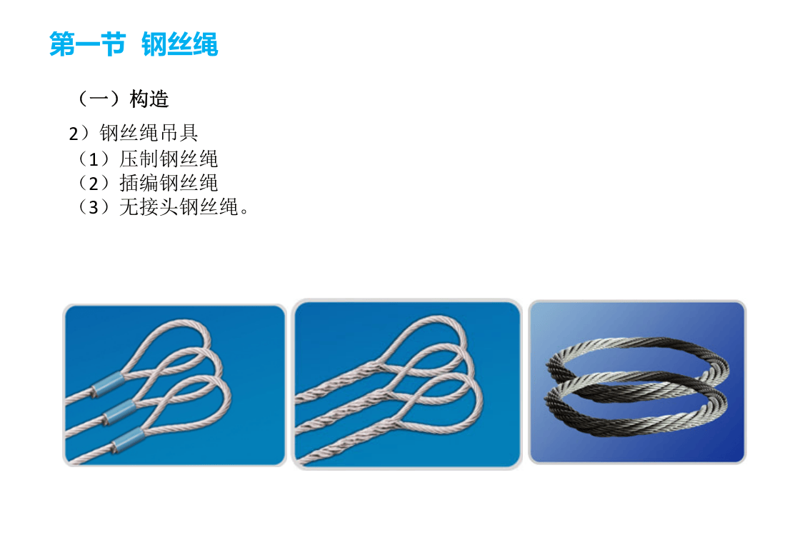 吊索具安全培训.ppt 第4页