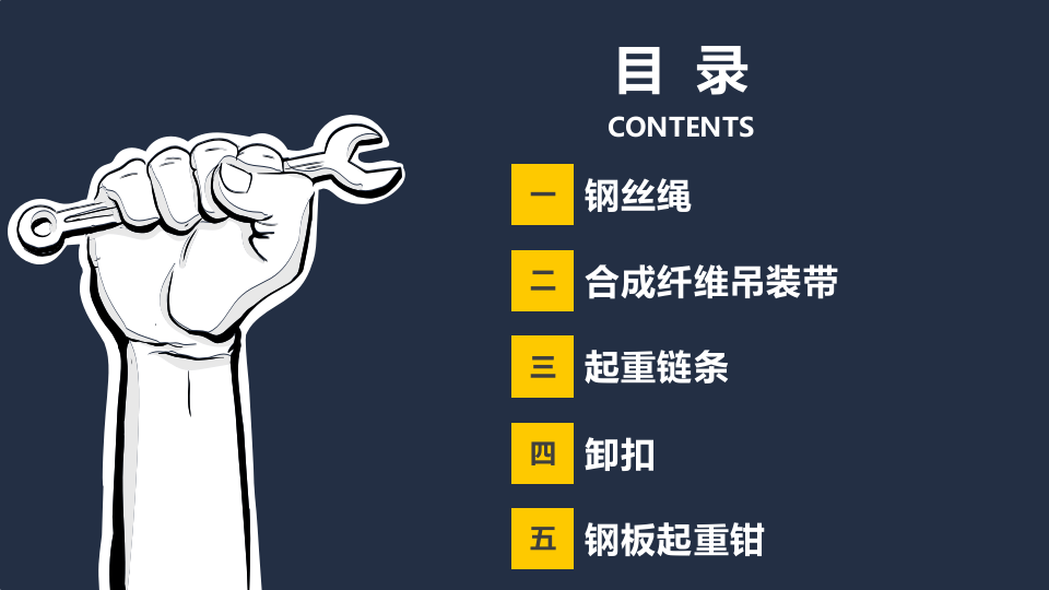 吊索具安全培训.pptx 第2页