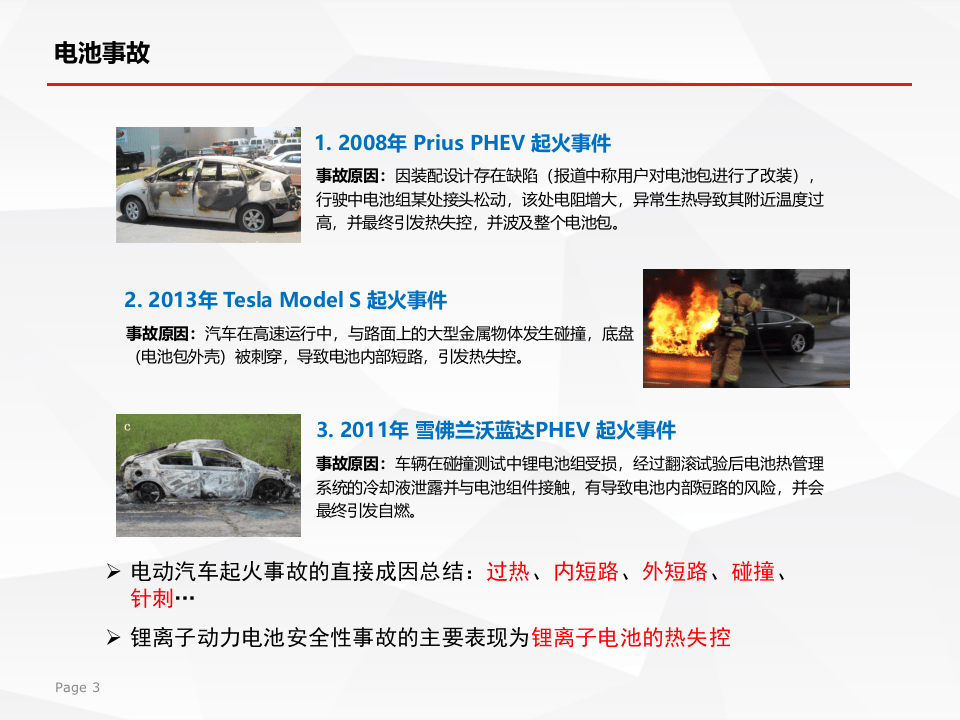 动力电池安全.pptx 第4页