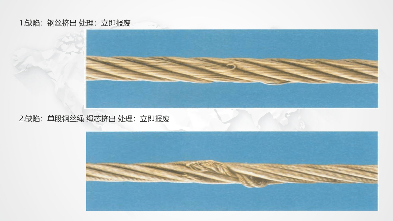 吊索具、钢丝绳报废判别.pptx 第2页