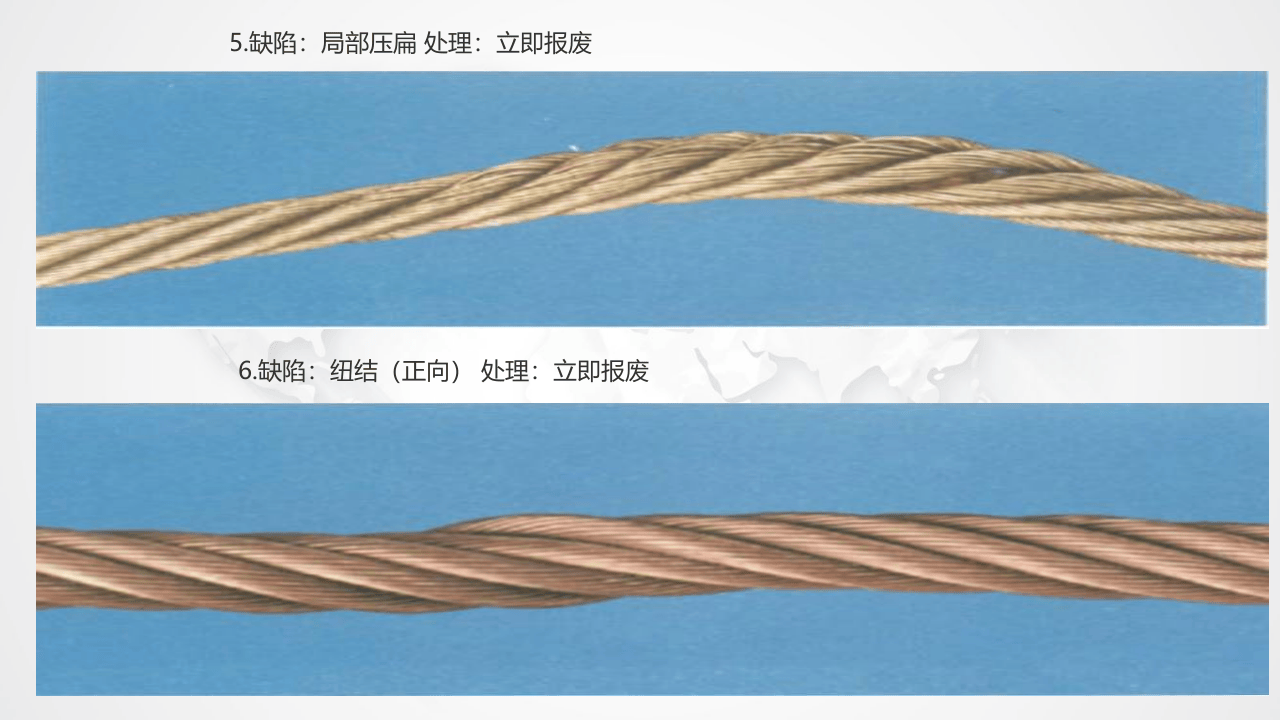 吊索具、钢丝绳报废判别.pptx 第4页