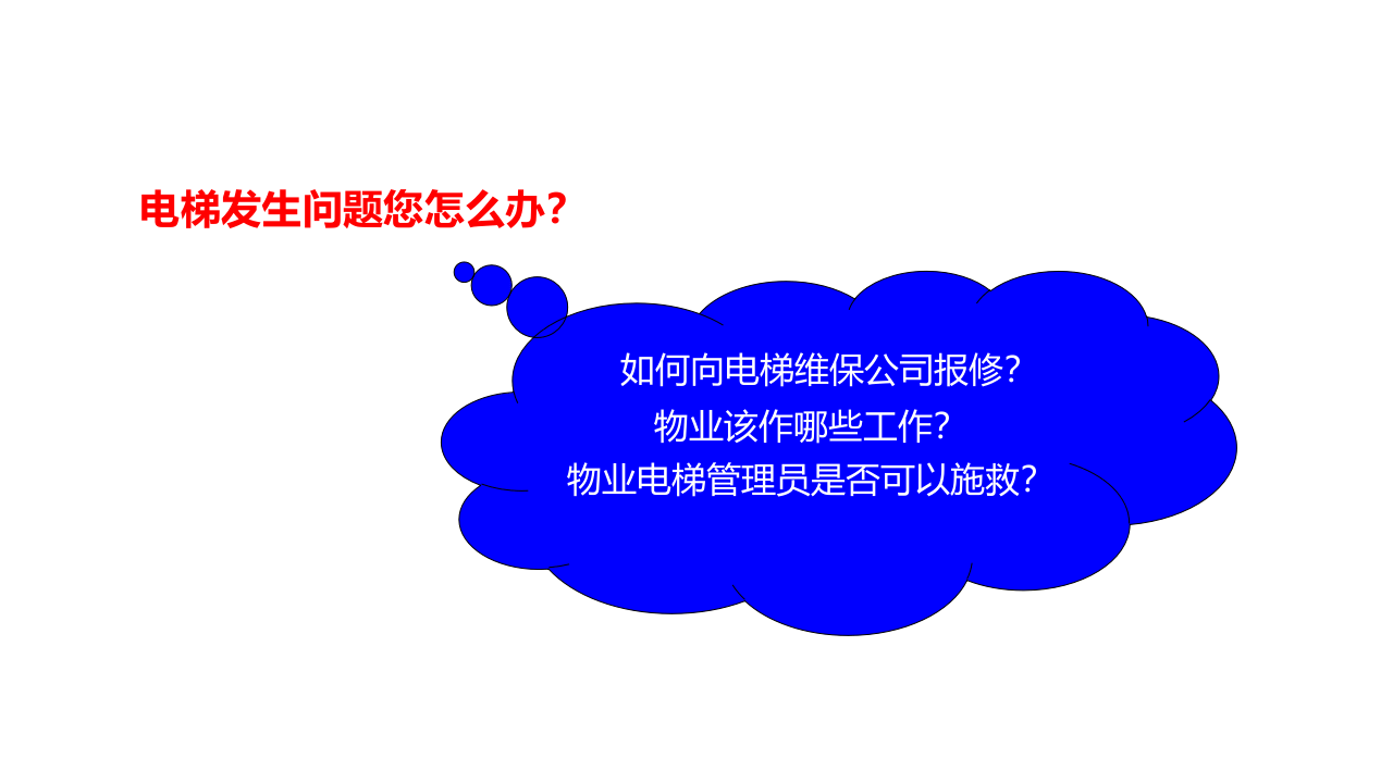 电梯安全知识培训.ppt 第2页