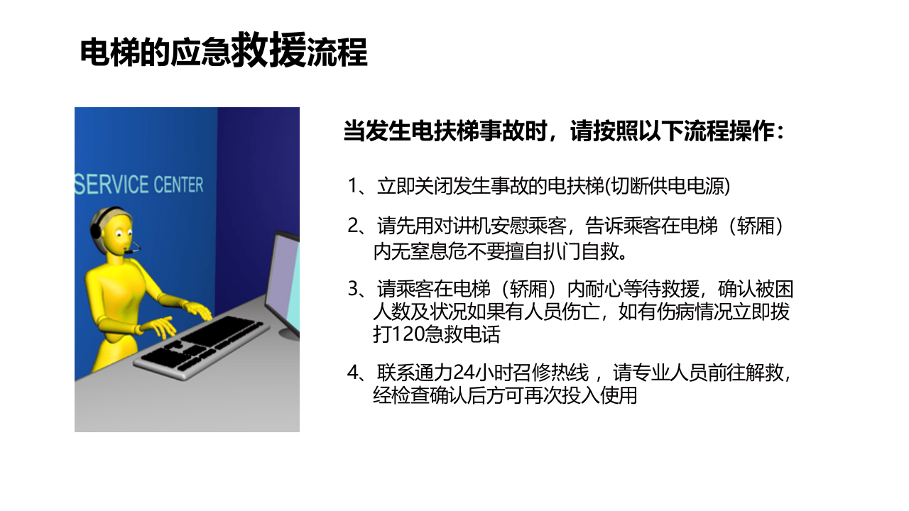 电梯安全知识培训.ppt 第3页