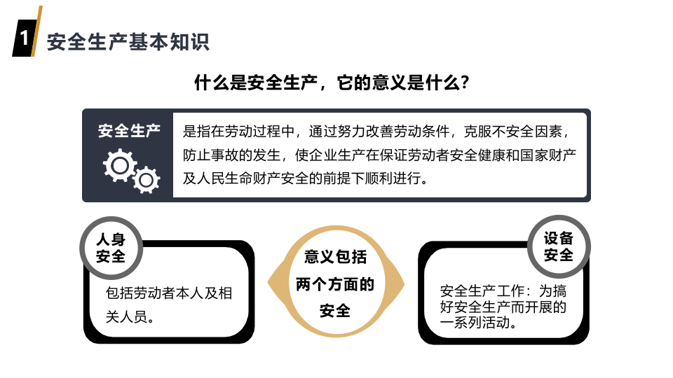 施工项目部新员工入场安全教育.pptx 第4页