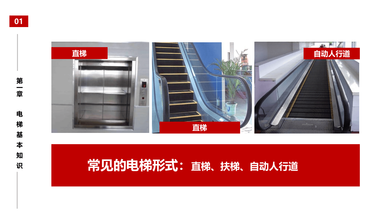 电梯安全知识培训课程.pptx 第4页