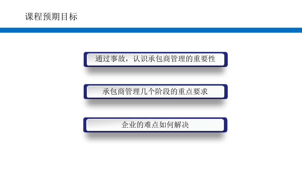 承包商安全管理.pptx 第4页
