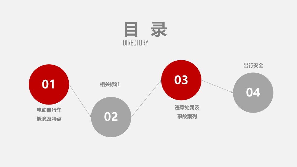 员工电动车安全出行培训.pptx 第2页