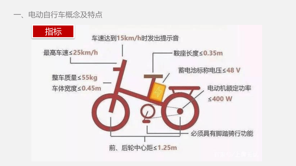 员工电动车安全出行培训.pptx 第5页