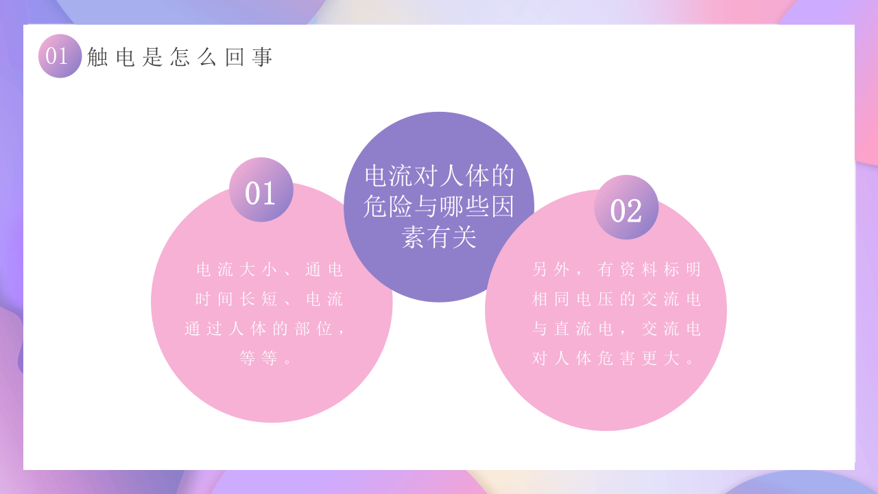 用电安全教育.pptx 第4页