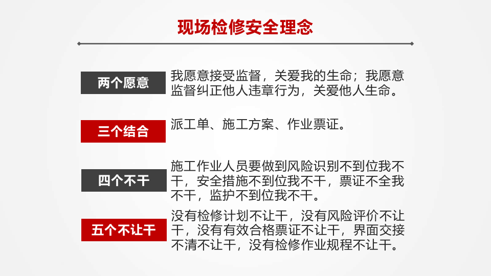 现场安全监护培训.pptx 第2页