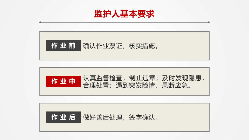 现场安全监护培训.pptx 第4页
