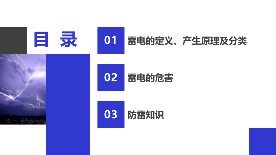 夏季防雷安全技术培训（36页）.pptx 第3页