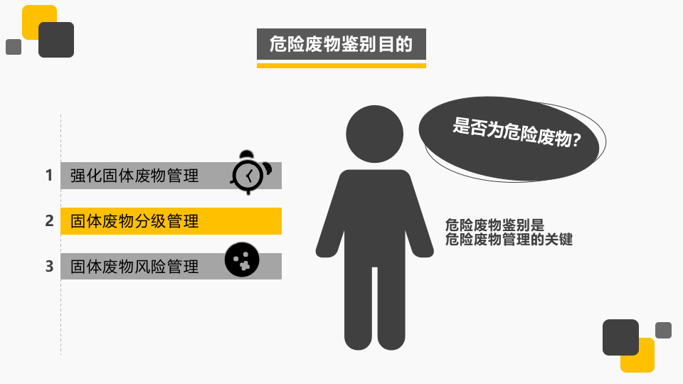 危险废物名录与鉴别.pptx 第2页